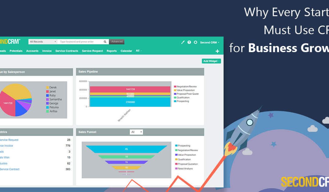 Why Every Startup Must Use CRM for Business Growth