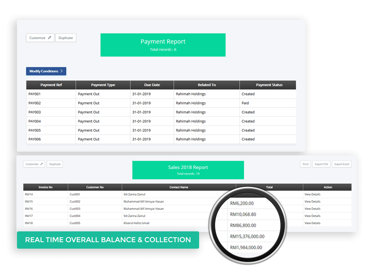 Daily Retail Sales and Payment Reconciliation across multi channel