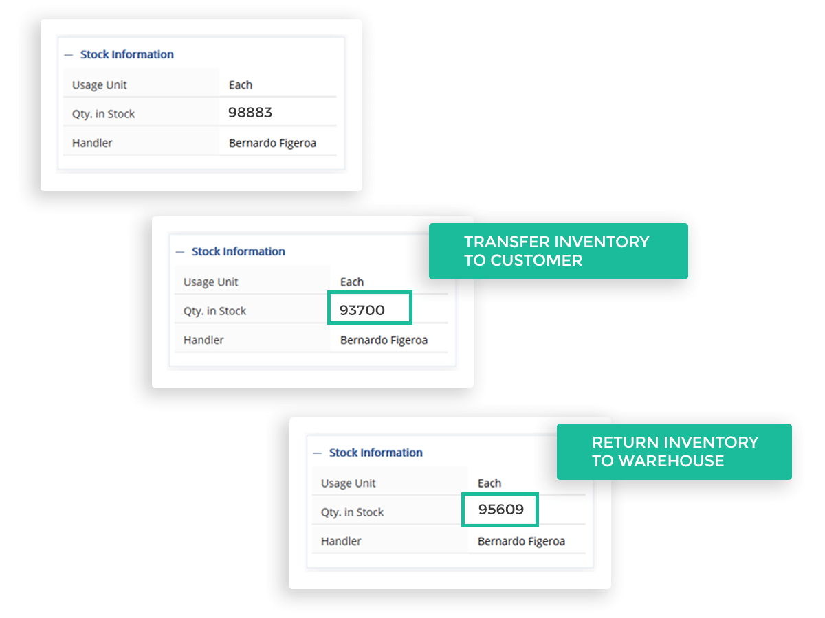 Transfer Inventory between Warehouse and Customer