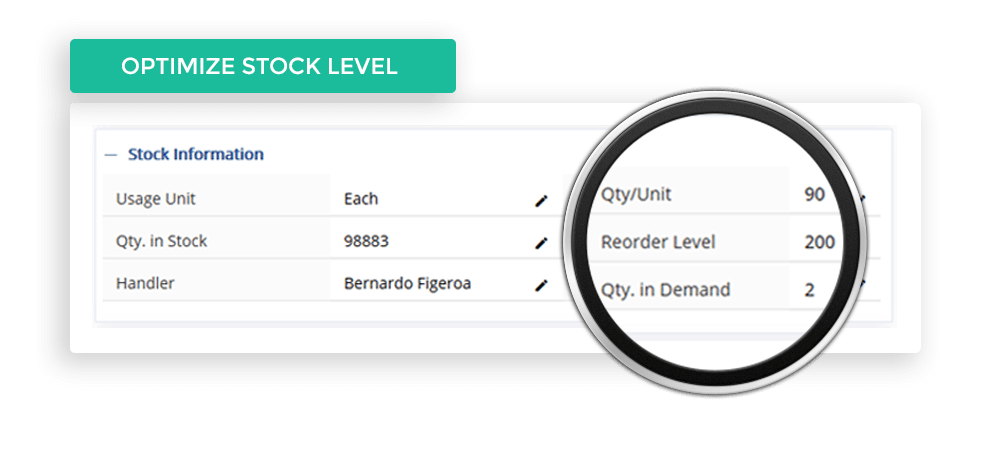 Optimize Stock Level