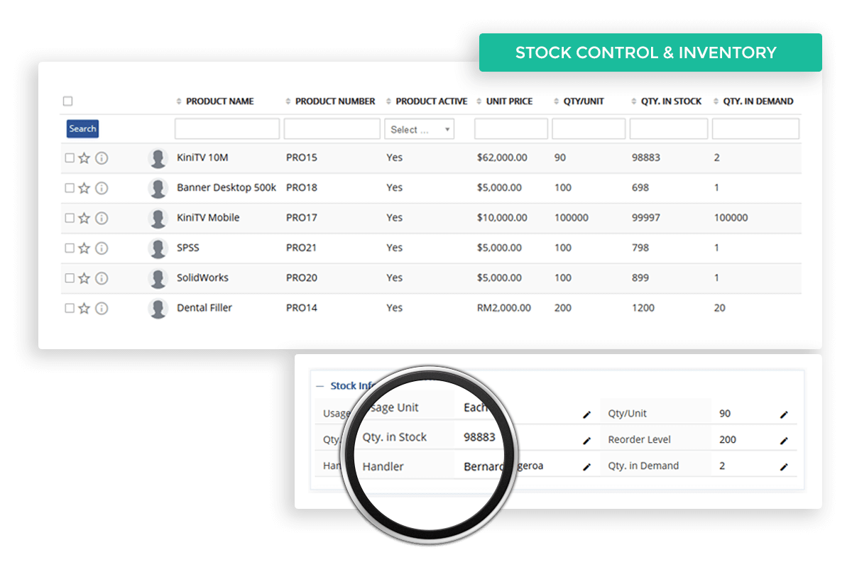 Stock Control and Inventory