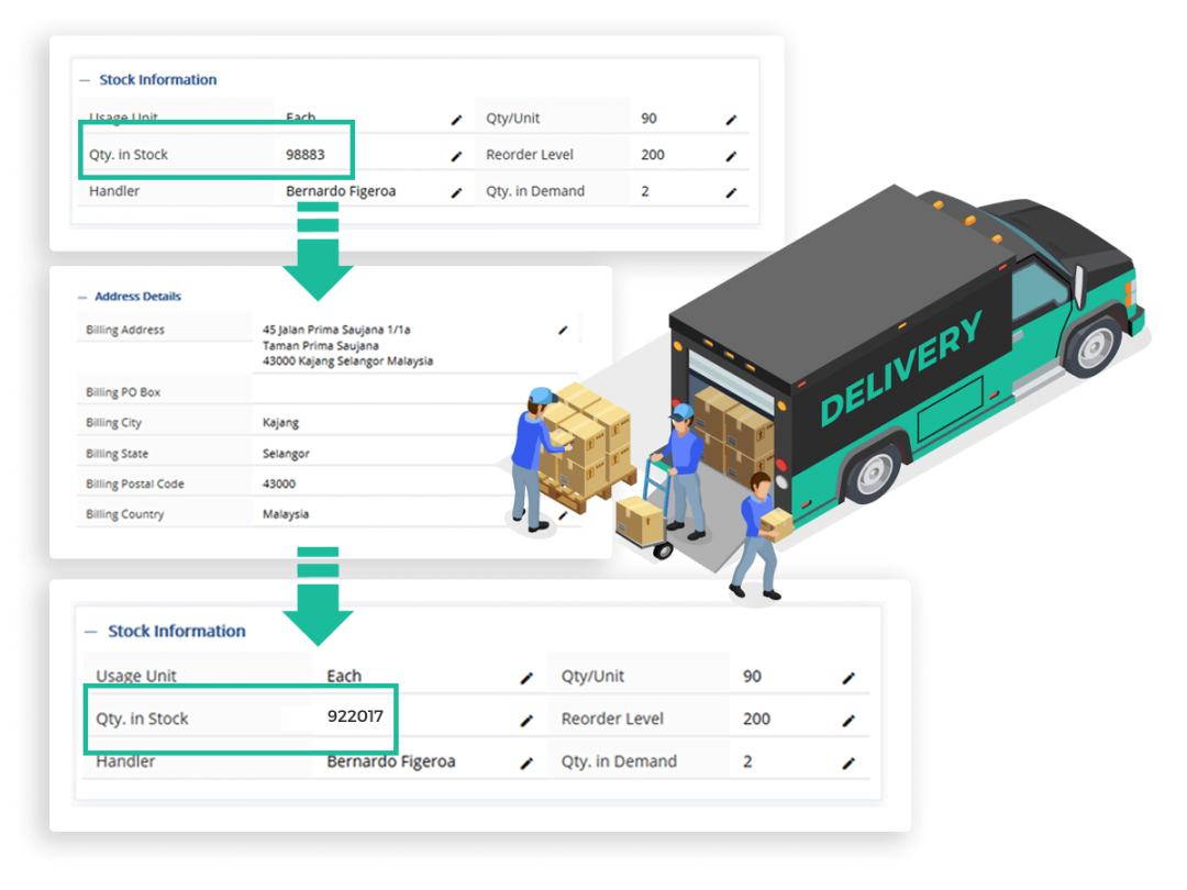 Inventory Management Software Stock Inventory System Second CRM