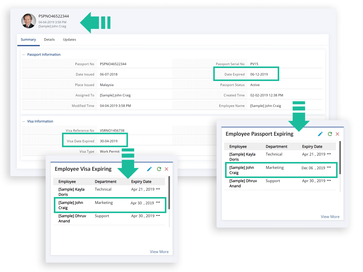 Passport and Visa Expiry Alerts