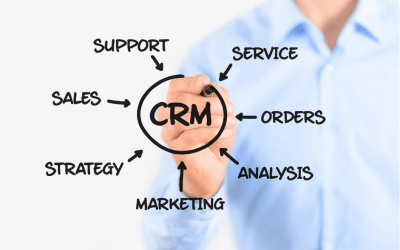 How Client Relationship Software is Set to Revolutionize Marketing