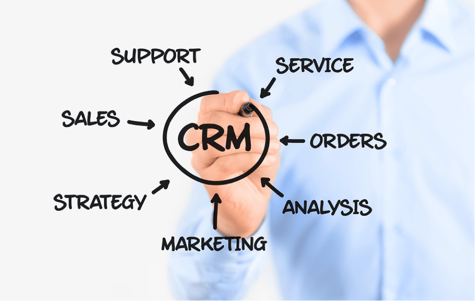 secondcrm crm business management software